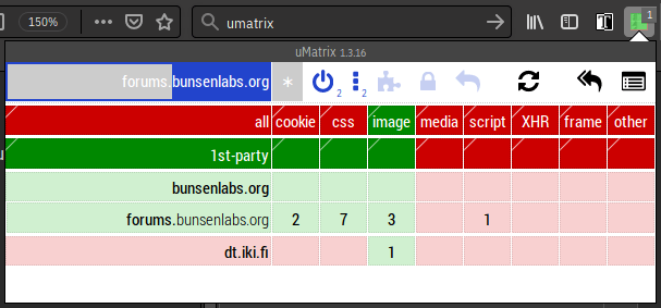 umatrix